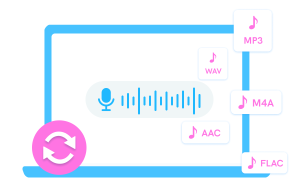 convert 20 audio formats
