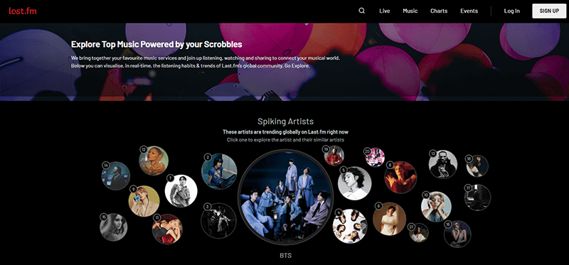 lastfm