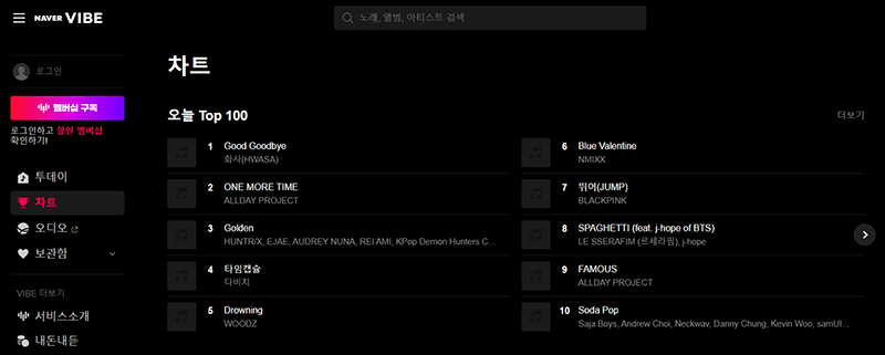 Naver Music