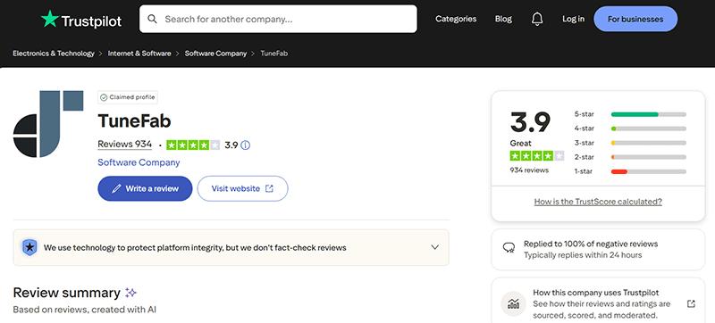tunefab trustpilot